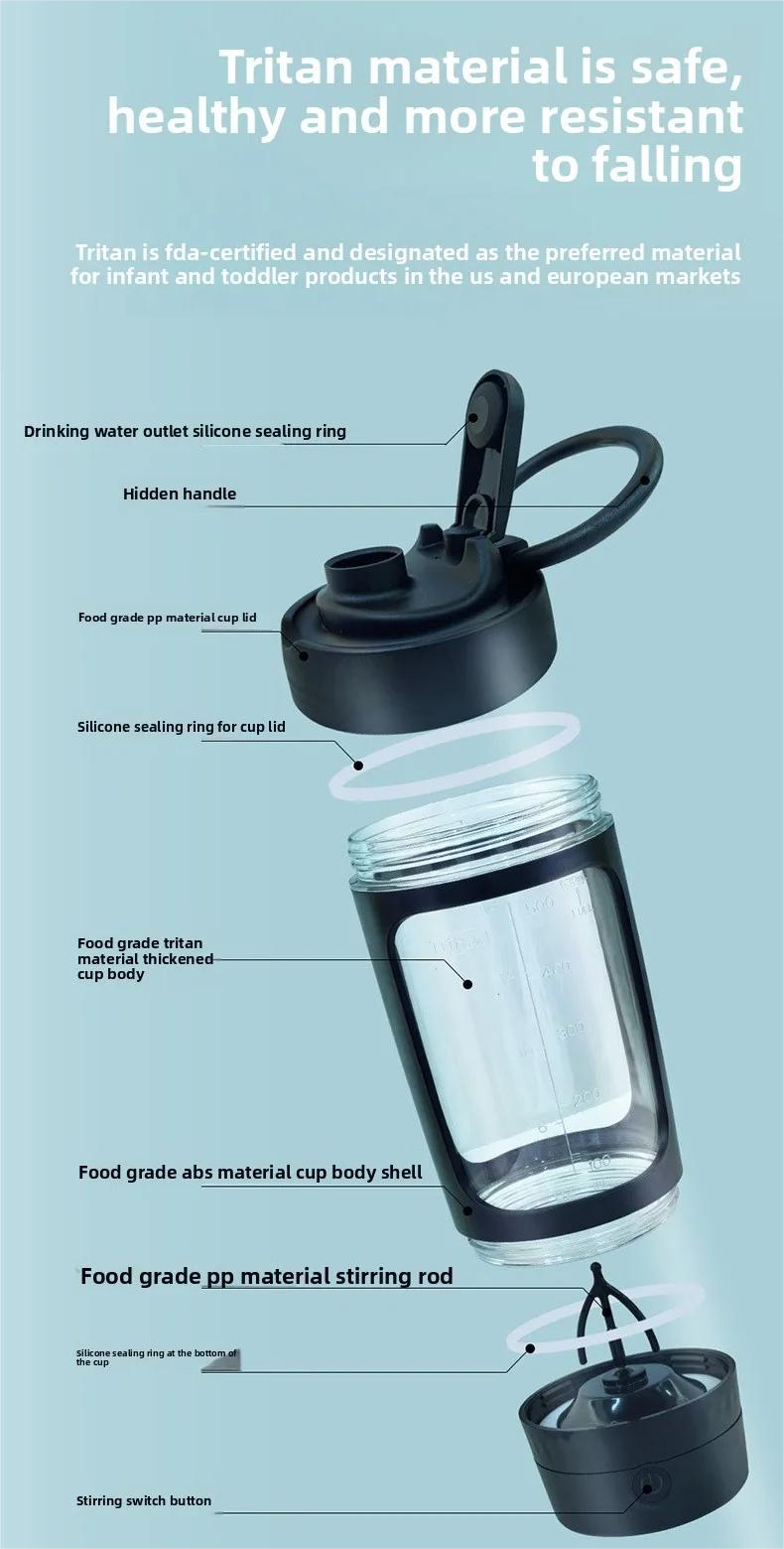 Food-grade Tritan Material Construction